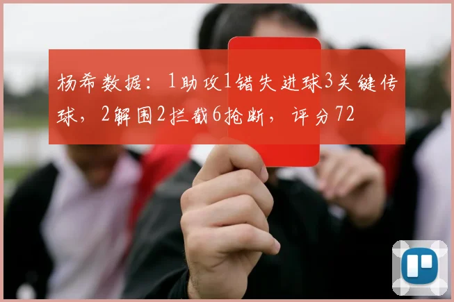 杨希数据：1助攻1错失进球3关键传球，2解围2拦截6抢断，评分72